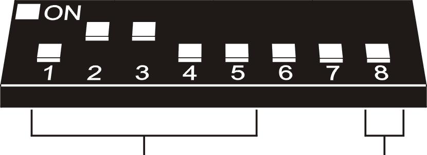 CA-64SR Installatie handleiding 3 Schakelaar nummer 1 2 3 4 5 Numerieke equivalent 1 2 4 8 16 (voor schakelaars in ON positie) Tabel 1.