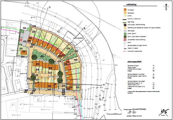 2.5 STEDENBOUWKUNDIG ONTWERP In onderstaande Figuur 3 is het stedenbouwkundig ontwerp van 13 januari 2011 opgenomen.