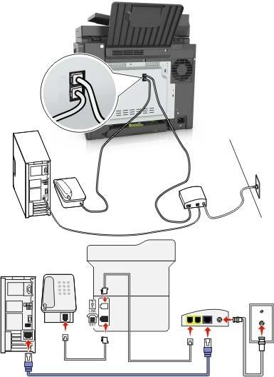 Faxen 103 Configuratie 1: Printer is rechtstreeks aangesloten op een kabelmodem 1 Sluit het ene uiteinde van de telefoonkabel aan op de line-poort van de printer.