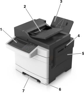 Omgaan met de printer 11 1 Rechterkant 305 mm (12 inch) 2 Voorkant 508 mm (20 inch) 3 Linkerkant 76 mm (3 inch) 4 Achterkant 102 mm (4 inch) 5 Bovenkant 762 mm (30 inch) Printerconfiguraties LET OP: