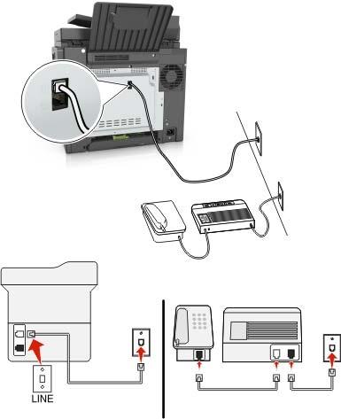 Faxen 98 Aangesloten op verschillende wandaansluitingen 1 Sluit het ene uiteinde van de telefoonkabel aan op de line-poort van de printer.