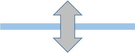 5.3 Scenario 2: Benutten zoals bedoeld 5.3.1 Beschrijving scenario 2 In het scenario Benutten zoals bedoeld wordt het verkeer over het netwerk verdeeld, zoals dit beleidsmatig gewenst is.