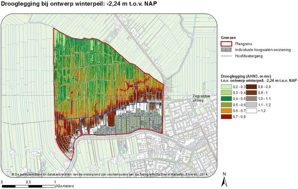 De bodem bestaat voornamelijk uit de grondsoort klei-op-veen. De droogleggingsnorm die hierbij hoort, is 60-80 cm.