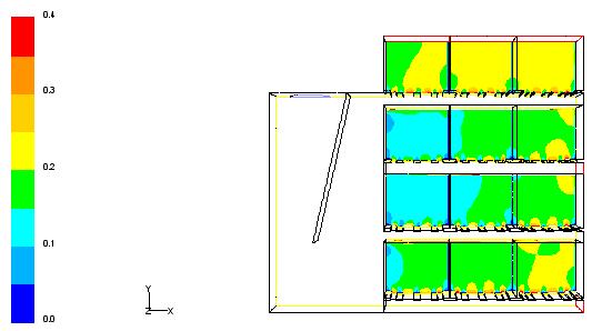 Systeem 2A: 2 laagssysteem, 4 hoog x 3 diep, bodemperforatie 60%, debiet 814 m3/(m3.h).