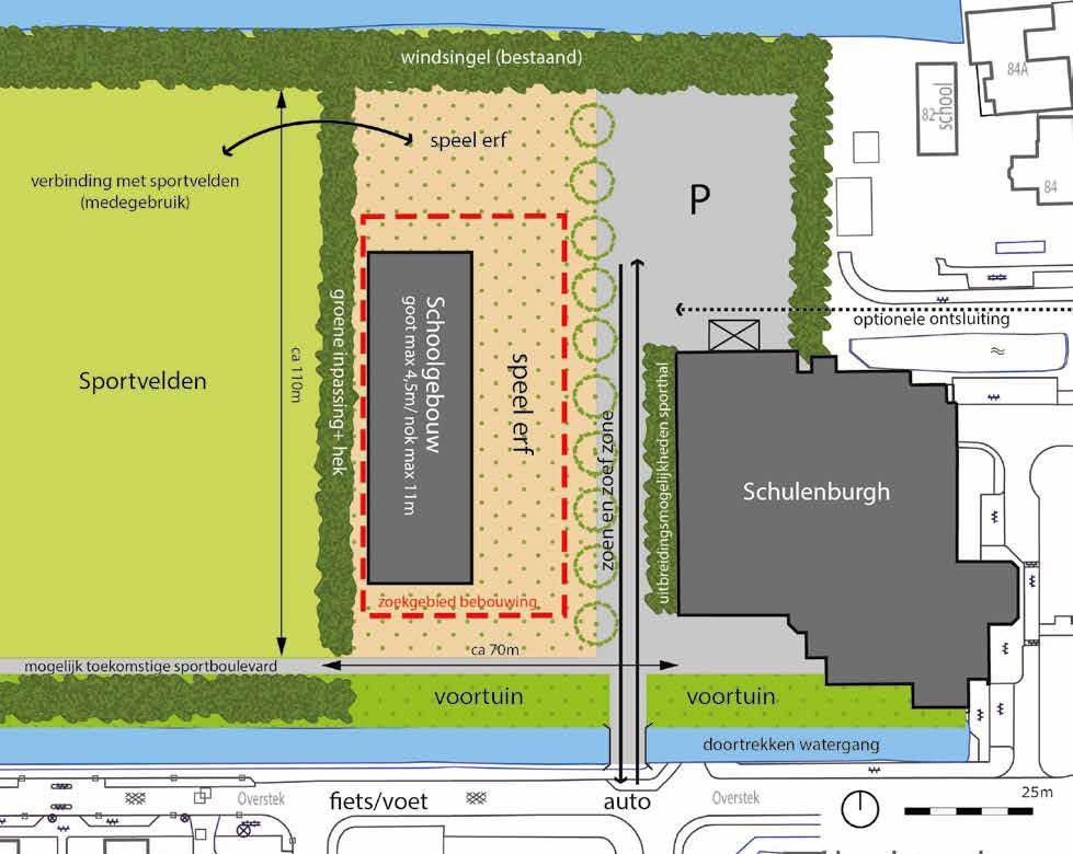 Schulenburgh wordt gebruik gemaakt van de bestaande parkeervoorziening. Tussen het schoolplein en de parkeerplaatsen ligt een zone met fietsparkeren.