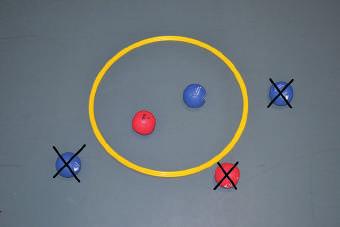 vormen met behulp van hoepels 18 ers: 2 tot 4 spelers tegenover/naast elkaar Ring / hoepel Afstand 6-8 meter Rol