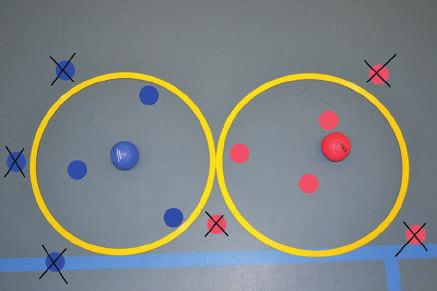 20 ers: 2 tot 4 spelers tegenover/naast elkaar 2 ringen of hoepels Blauw rolt naar de blauwe ring, rood rolt naar de rode ring.