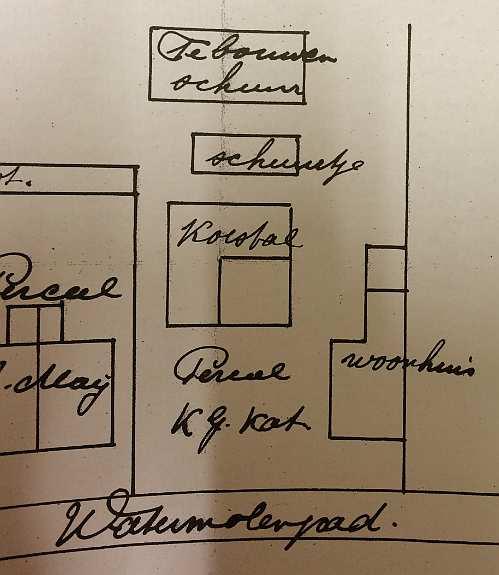 Neeltje Kuijt (1849-1920). Zijn vader was opgegroeid op de boerderij Kerkbuurt 32-34 maar zelf begonnen op een boerderij aan de J.