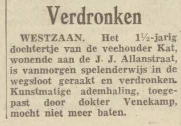 Het kreeg als adres Wijk E78a, vanaf circa 1920 Wijk E70, vanaf 1939 J.J. Allanstraat 421. Het kadastraal perceel was B1824 en bleef zijn overlijden in 1925 eigendom van pa Gerrit Kat.