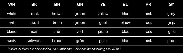 DN P Dim [ mm ] [ W ] [ V ] DXU_F050. _ 50 5,5 6 DXU_F065. _ 65 5,5 6 DXU_F080. _ 80 8,5 9 DXU_F100.