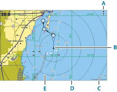 5 Kaarten Het kaartpaneel A B C D E Noordindicator Vaartuig Kaartschaal Rasterlijnen* Afstandsringen* * Optionele kaartitems.
