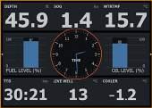 Het paneel aanpassen U kunt het paneel aanpassen door: De gegevens voor elk van de meters in het dashboard te wijzigen De lay-out van het dashboard te wijzigen Nieuwe
