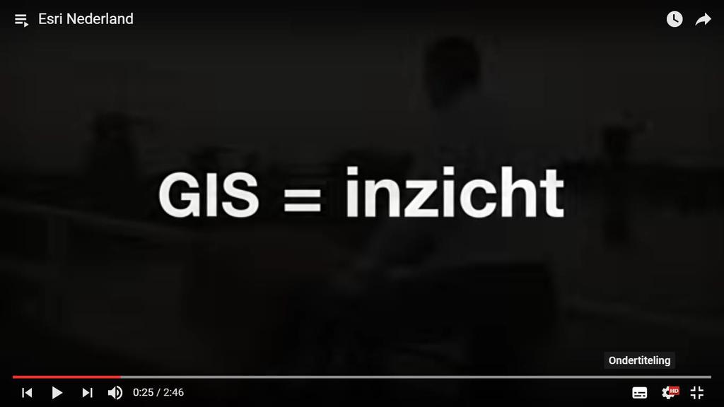 ArcGIS