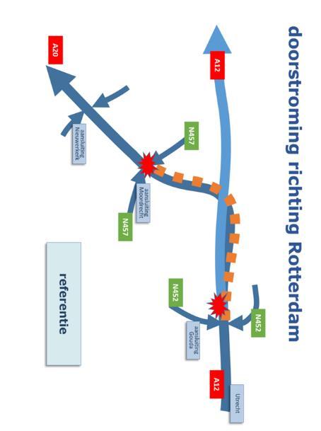 Figuur 5-10: Schematische weergave doorstroming richting Rotterdam referentiesituatie