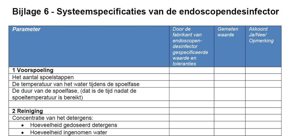 Technische Verificatie 10.1.1 Verificatie systeemspecificaties endoscopendesinfector Ten behoeve van verificatie worden er controles op de procesparameters uitgevoerd.