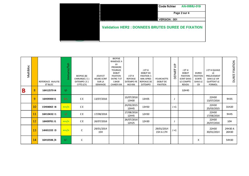 FORM 43/24/N V9