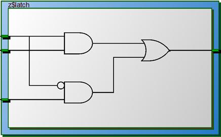 7.6.2 Geheugenelementen In figuur 7.20 is de synthese te zien van de gated D-latch uit paragraaf 7.3.7. Links is de primitieve te zien en rechts de opbouw met een LUT.