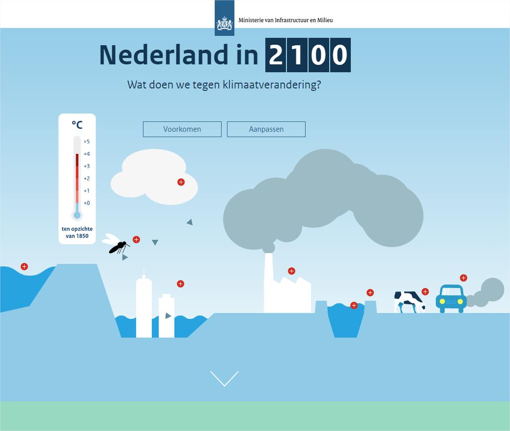 http://klimaatagenda.minienm.nl/ Waarom EnergieTransitie? 1. Fossiele bronnen raken op 2.