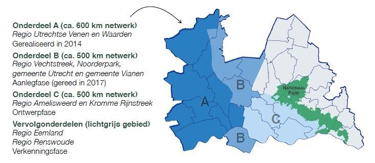 Onderzoek draagvlak Wandelroutenetwerk Amersfoort e.o. Aanleiding De aanleg van een wandelnetwerk is onderdeel van het provinciaal beleid, dat zich richt op het versterken en bewaken van het recreatief hoofdnetwerk (RHN) in de provincie Utrecht.