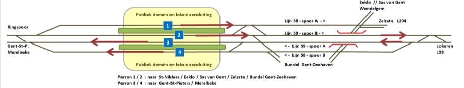 Gent-Dampoort, station met knooppuntfunctie Bouw wegtunnel (R40) mag