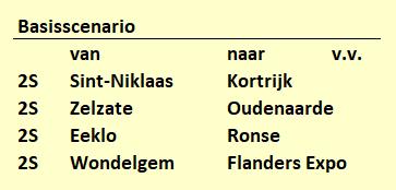 nieuw ondergronds stadstreintraject