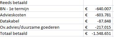 Bijlage A. Beslissingscalculatie LV-brug, go / no go. Naar aanleiding van de beantwoording van de raadsvragen die wij hebben gesteld (als verduidelijking van de presentatie van 12 februari jl.