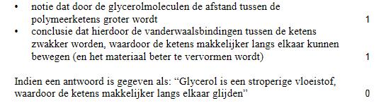 Moleculen glycerol nestelen zich tussen polymeerketens en vormen daar waterstofbruggen mee.