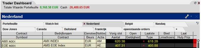 12. De layout van je handelsscherm aanpassen aan je persoonlijk voorkeur Je kan de handelsschermen aanpassen aan je persoonlijke voorkeur.