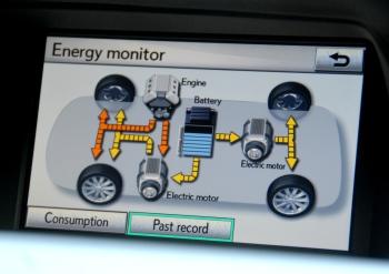 Wanneer nodig kunnen de motoren elkaar versterken en dan is deze hybrideauto zelfs sneller dan menig traditionele SUV. De sprint van 0 naar 100 km/u wordt in 7,8 seconden geklaard.