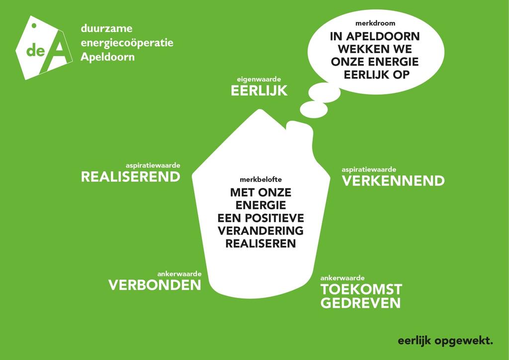 Werven van nieuwe leden Met onze unieke positie, dea als ondernemende ledenvereniging van en voor Apeldoorn, met een mooie staat van dienst hebben we goud in handen en dat gaan we in 2019 verzilveren.