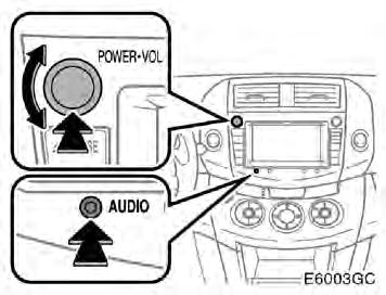 AUDIO: Druk op deze toets om op het scherm de toetsen van het audiosysteem weer te geven. POWER VOL: Druk op deze knop om het audiosysteem in en uit te schakelen.