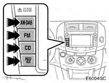 AUDIOSYSTEEM (c) Andere functies selecteren Druk op de toets AM DAB, FM, CD of HDD AUX om de gewenste functie te activeren. De gekozen functie wordt meteen ingeschakeld.