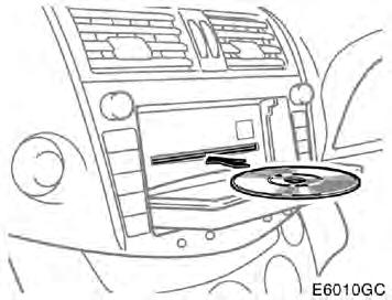 AUDIOSYSTEEM Werking van de CD -speler De CD -speler speelt audio -CD -, tekst - CD -, WMA - en MP3 -bestanden. Audio--CD, tekst--cd... 166 CD met MP3/WMA--bestanden.