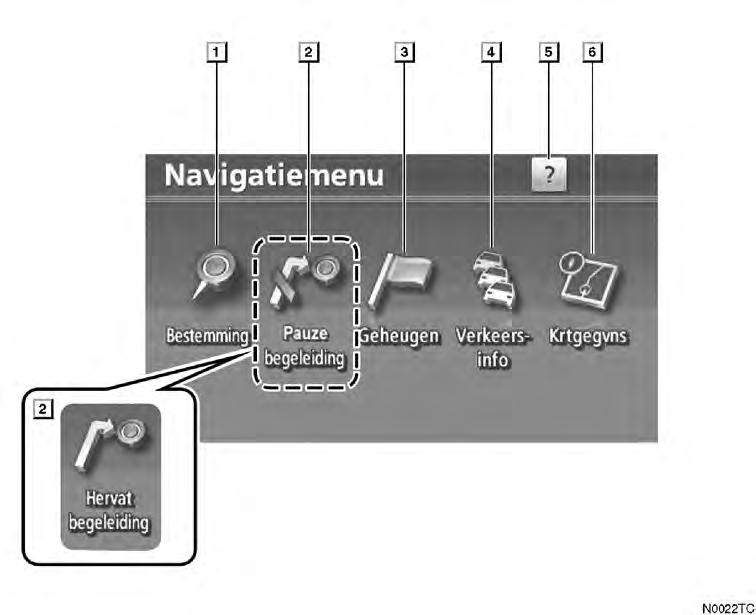 Korte uitleg (scherm Navigatiemenu ) Dit scherm wordt gebruikt voor functies zoals het vastleggen van een bestemming en geheugenpunten. Druk op de toets NAVI om het scherm Navigatiemenu weer te geven.