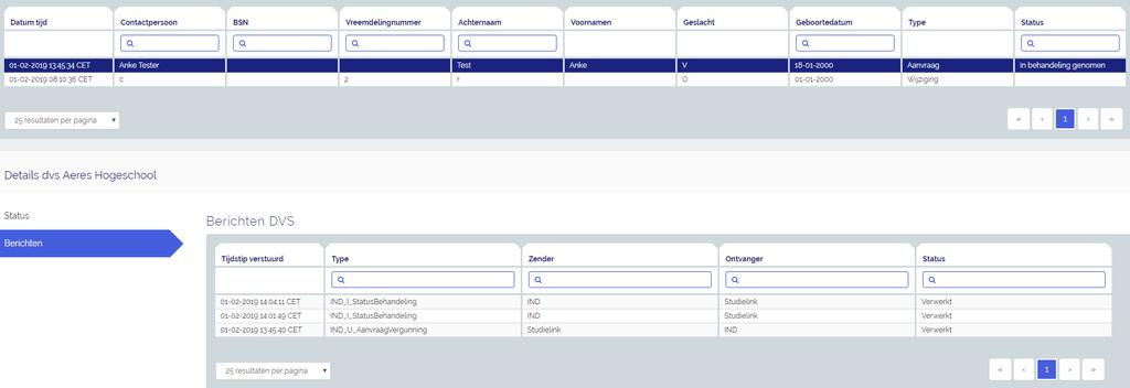 Status resultaat