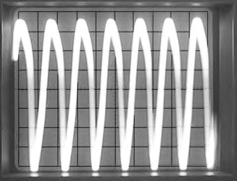 De tijdbasis van de oscilloscoop staat ingesteld op 0 μs per schaaldeel. figuur 3 figuur 4 3p Bepaal de frequentie van de wisselspanning.