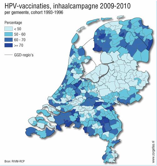 Opkomst HPV Gemiddelde opkomst