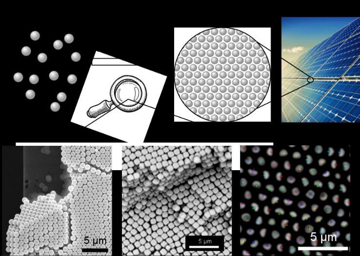 7. Zelf-organiserende materialen Dr. Janne-Mieke Meijer, Universiteit van Amsterdam Materialen met bijzondere eigenschappen, zoals zonnecellen, dragen bij aan een duurzamere toekomst.