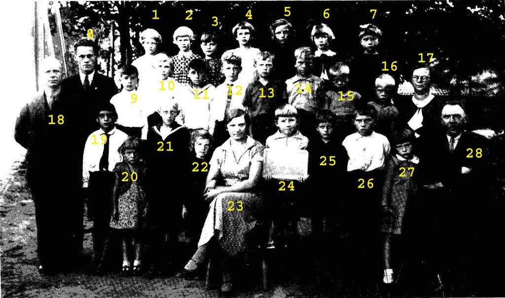1934 OLS I Nieuw-Amsterdam 1= Gretha Deden 2= Betsie Tienkamp 3= Annie Oosting 4= Alie Madhuizen 5= Joukje Kiewiet 6= Hennie Beukema 7= Annie Muskee 8= meester Witvoet 9= Maurits Valk 10= Sietse de