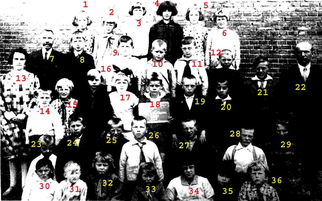 1929 OLS I Nieuw Amsterdam 1= J Keen 2= G Berends 3= D Berends 4= J Scholten 5= G Keen 6= L Bos 7= meester Lunsing 8= W Bos 9= H Lanjouw 10= J Berends 11= J Jonker 12= W Lammers 13= juffrouw Jager