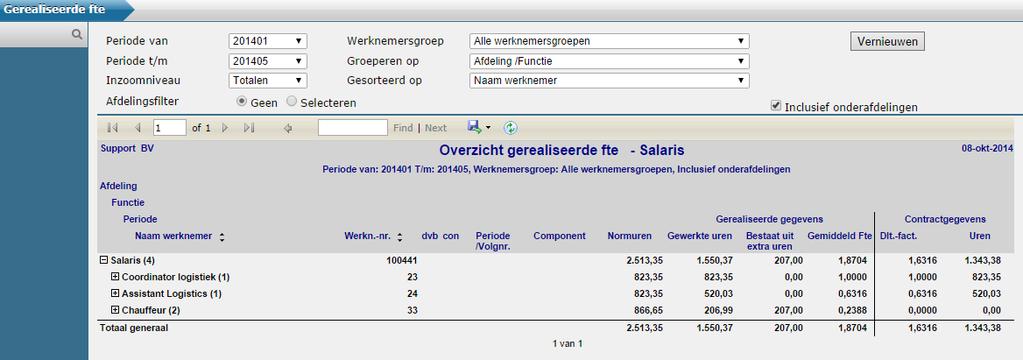 Inclusief onderafdelingen: als u deze optie inschakelt dan worden alle onderafdelingen van de geselecteerde afdeling meegenomen. Deze optie is alleen beschikbaar als u geen afdelingsfilter toepast.