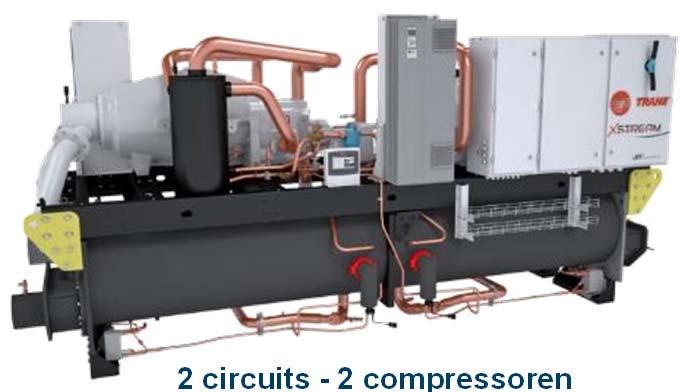 GROOTSTE EN IN DE INDUSTRIE FLEXIBEL RTWF RTHF 2 circuits - 3 of 4 compressoren 2 circuits - 2