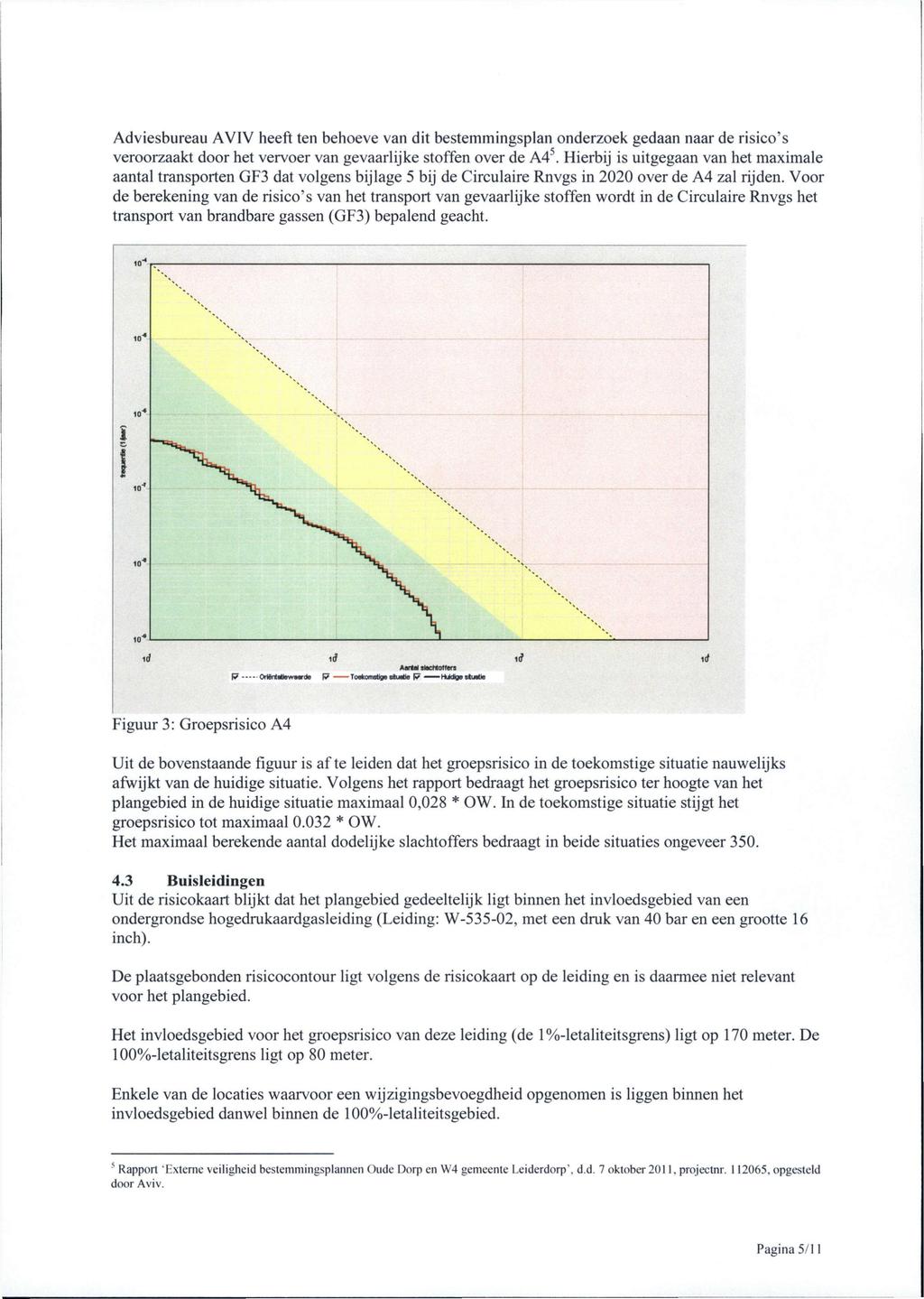 Adviesbureau AVIV heeft ten behoeve van dit bestemmingsplan onderzoek gedaan naar de risico's veroorzaakt door het vervoer van gevaarlijke stoffen over de A4 5.
