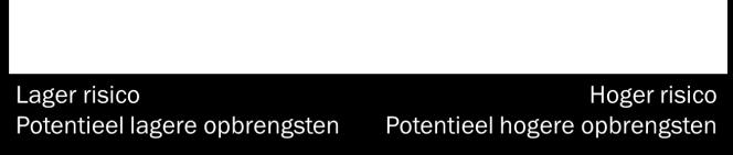 Documenten De EBi, de prospectus en het laatste verslag in het Nederlands, Frans, en Engels, zijn op eenvoudig verzoek en zonder kosten te verkrijgen bij TreeTop As