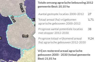 Hoofdstuk 1. Analyse 1.1 Wat verstaan we onder vrijkomende agrarische bebouwing Deze beleidsnotitie richt zich op vrijkomende agrarische bebouwing, ook wel afgekort als VAB.