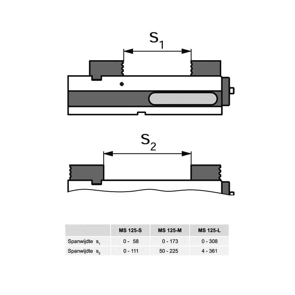 Basis bek hard (HN08) staal, gehard. een zijde glad, de andere zijde gekarteld; extra schroefdraad voor parallellen en voor de montage van de verwisselbare bekken (HN13.0006.