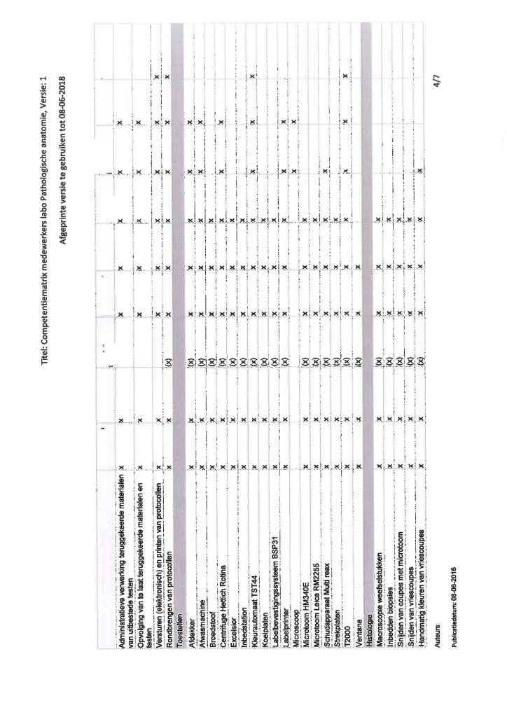 FORM 43/124/N V7