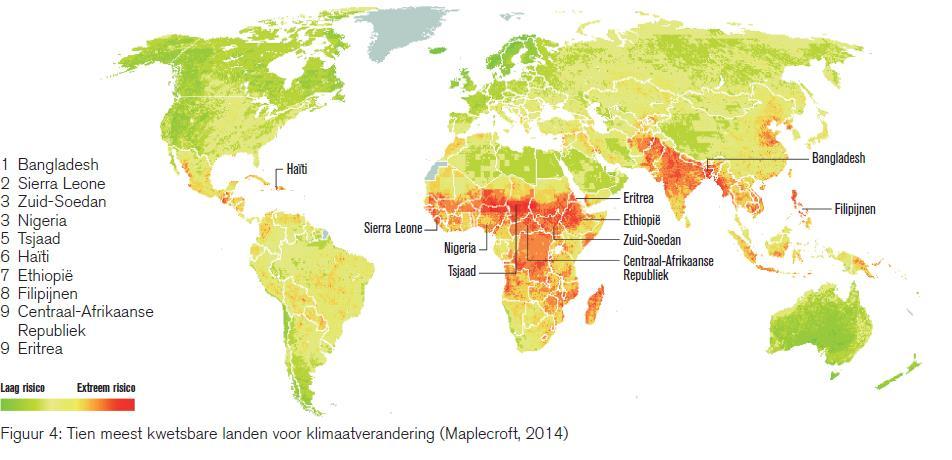 Klimaat