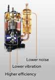 BETROUWBR Hoogwaardige componenten Hoog Rendement Compressor De Haier Twin rotary compressoren zijn