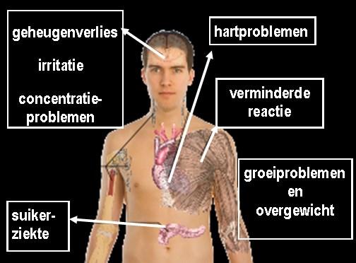 Door slaaptekort werkt je geheugen (1) veel minder goed.